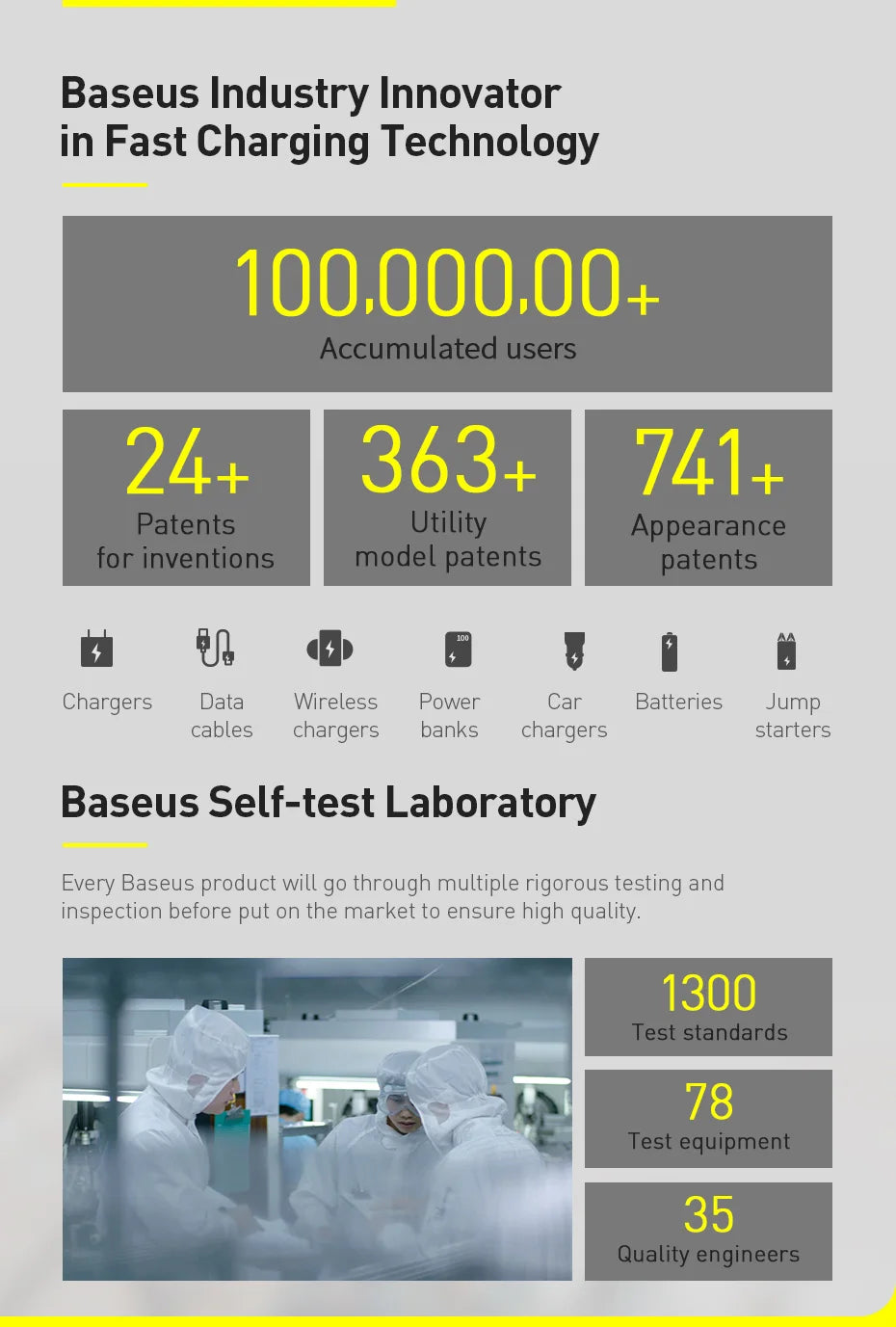 Baseus USB Type C PD 20W Cable