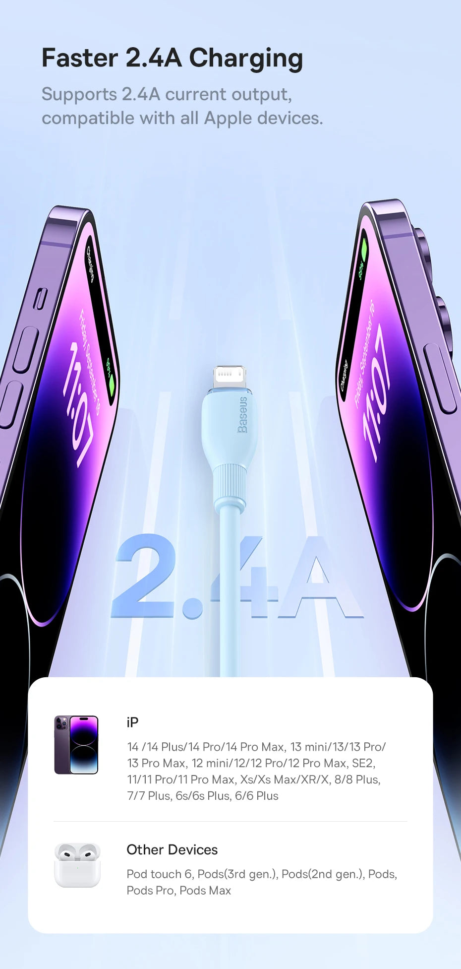 Baseus TPE 2.4A Fast Charging USB Cable for iPhone