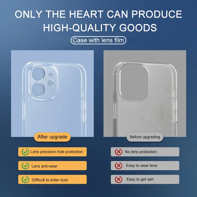 Ultra Thin Clear Case For iPhone