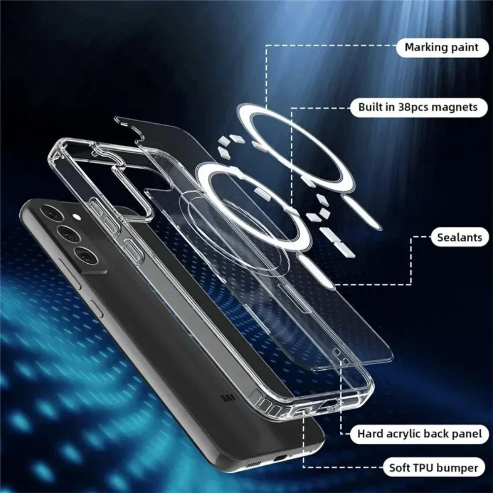Clear Phone Case for Samsung Galaxy Phone