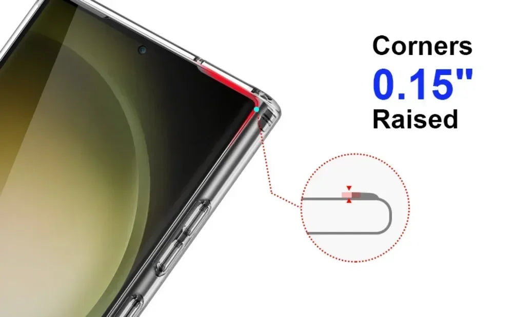 Clear Phone Case for Samsung Galaxy Phone