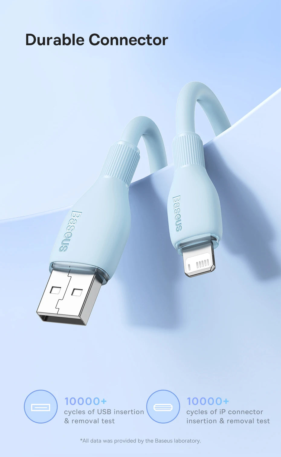 Baseus TPE 2.4A Fast Charging USB Cable for iPhone