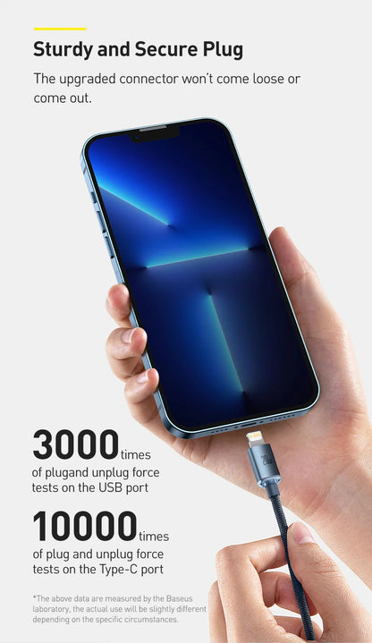 Baseus USB Type C PD 20W Cable