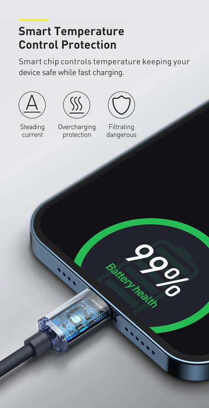 Baseus USB Type C PD 20W Cable