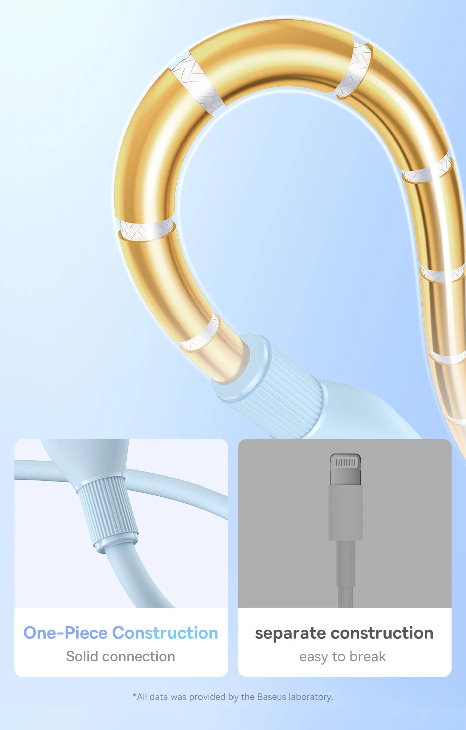 Baseus TPE 2.4A Fast Charging USB Cable for iPhone